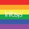 Infozyx logo
