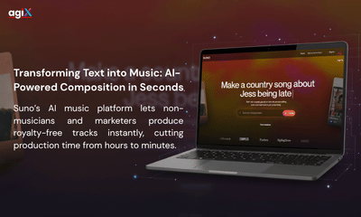 Text-to-Music AI Engine for Instant Audio Composition - Künstliche Intelligenz