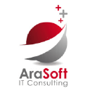 Arasoft It Consulting