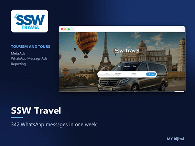 Meta Ads and Lead Tracking System for a Tour Operator - Social Media