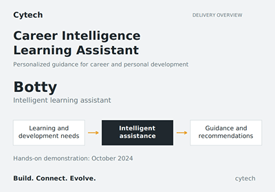 Career Intelligence — Intelligent Learning Assistant - Software Ontwikkeling