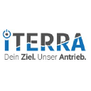 Iterra Gmbh