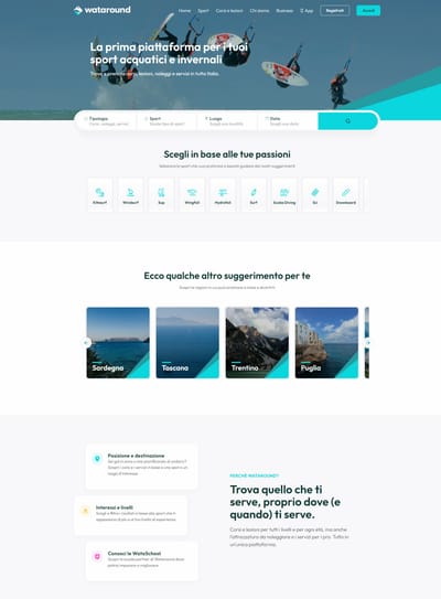 Wataround - SMM per piattaforma di sport acquatici - Social media
