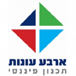 IBI Investment House logo
