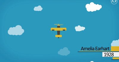 Random Facts (web series) - Reclame