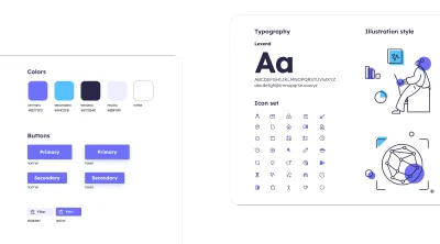 A CX analysis and UX/UI & Product Design-Necogita - Digitale Strategie