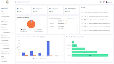 Asset Management System Dashboard UI/UX Design - Web Applicatie