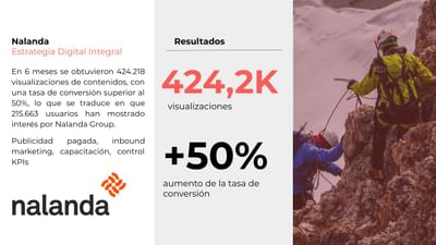 Estrategia Digital Integral - Advertising