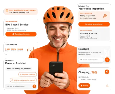 GoBike – Digital Platform for the Bicycle Retail Industry - Software Development