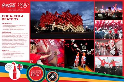 COCA-COLA BEATBOX - Advertising
