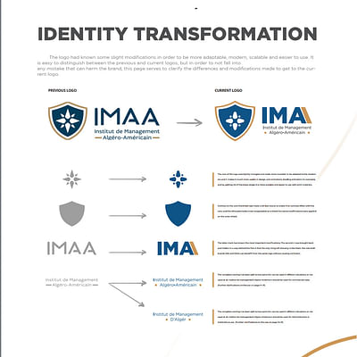 Creative - Rebranding - IMAA Business School - Image de marque & branding