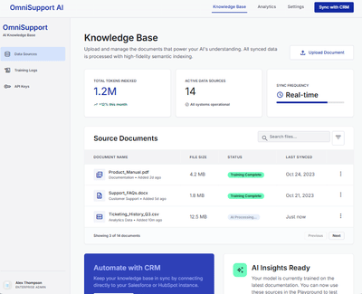 Autonomous AI Support Ecosystem & GPT-4 Knowledge Integration - Software Development
