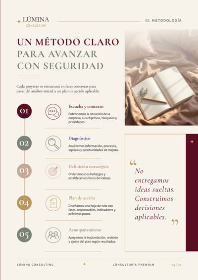 Diseño editorial de dossier corporativo | Lúmina Consulting - Ontwerp