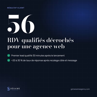 56 RDV qualifiés pour une agence web - Growth Marketing