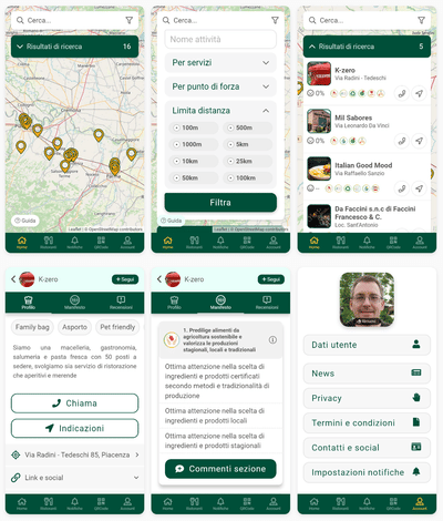 Ristorazione Sostenibile 360 - Datenberatung