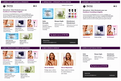 Campagne Email Marketing B2B –  laboratoire Dermatrust - Email Marketing