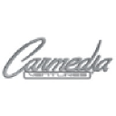 Carmedia Ventures S.L.U