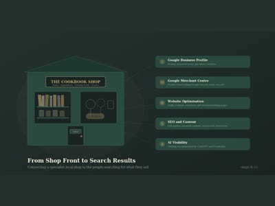 Helping a Specialist Cookbook Shop Get Found Online - SEO