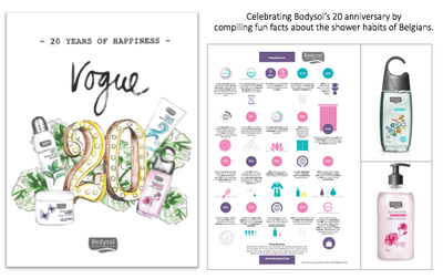 Bodysol - 20 years - Relaciones Públicas (RRPP)