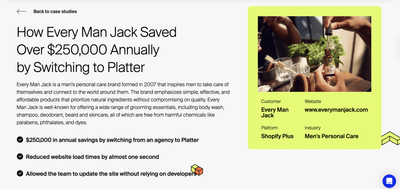 How Every Man Jack Saved Over $250,000 Annually through Platter - Website Creation