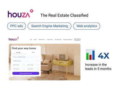Search Engine Marketing for Real Estate Classified - Web analytics / Big data