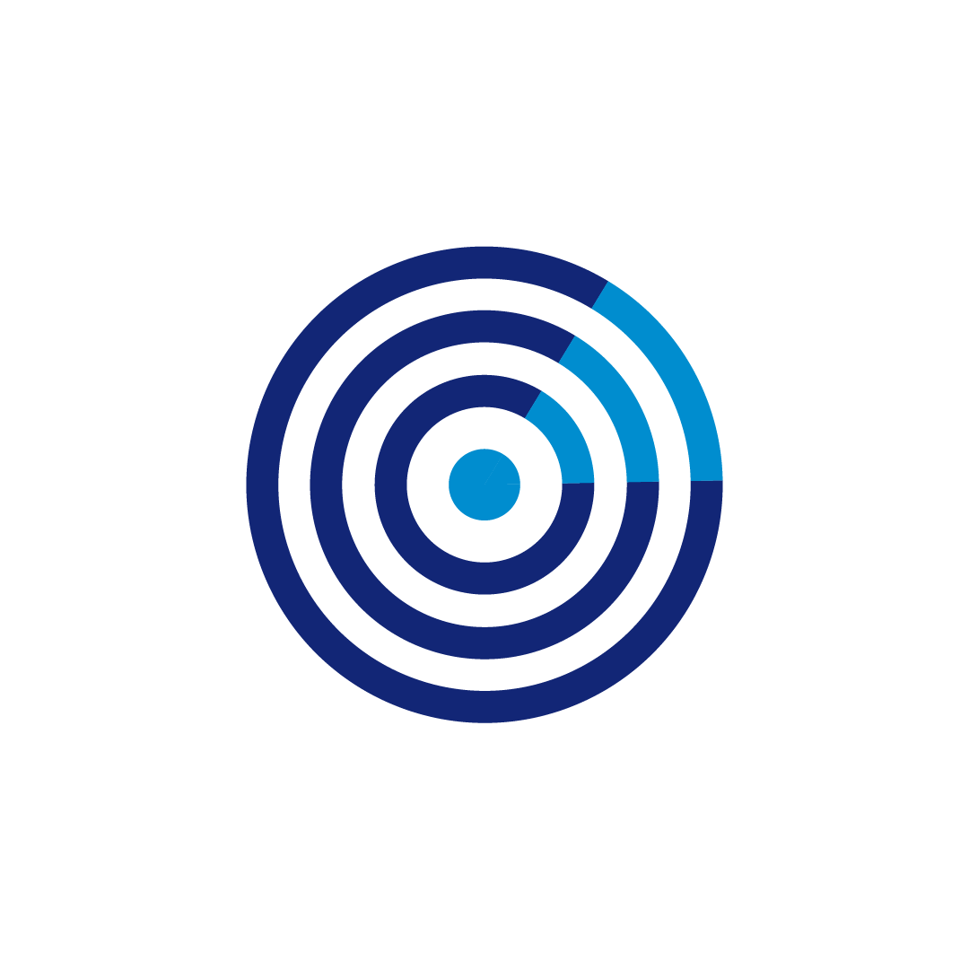 SERP Radius