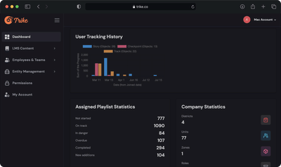 Workforce Training SaaS Platform - Software Development
