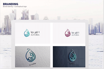 Logo Design - Markenbildung & Positionierung