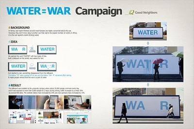 WATER=WAR - Publicidad