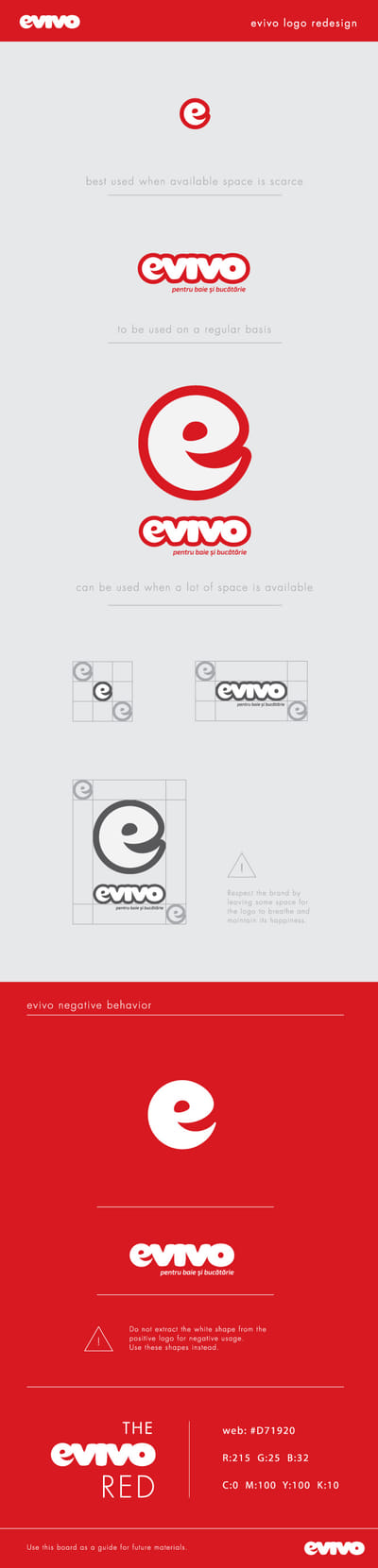 Online Sales for a National Distribution Company - E-commerce