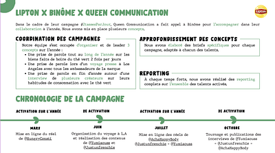 CAMPAGNE ENTRE AGENCES AVEC LES TALENTS BINÔME - Stratégie digitale