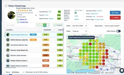 Google Maps Ranking Heatmap Analysis for Electric Gate Repair - SEO