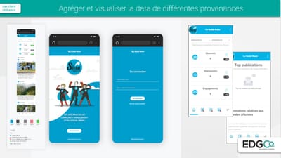 Agrégateur de data de différentes provenances - Application web
