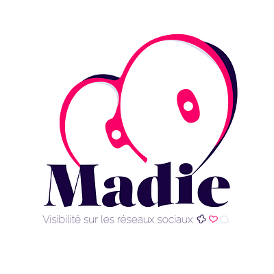 Madie.io community management - Community management
