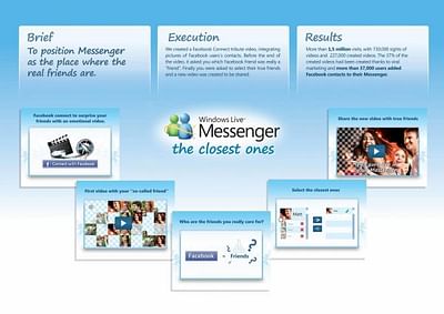 THE CLOSEST ONE - Web Application