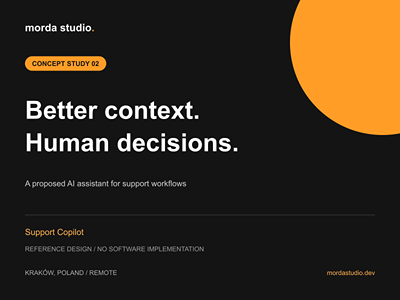 Support Copilot — AI Workflow Concept - Artificial Intelligence