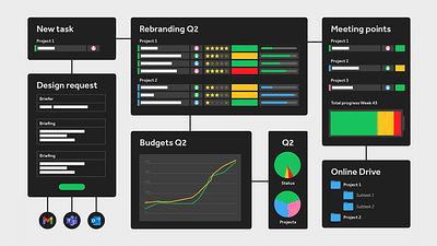 The Social Hub Rebranding (Project Management) - Markenbildung & Positionierung