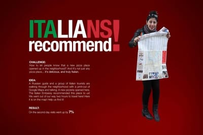 ITALIANS RECOMMEND - Reclame