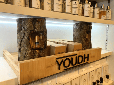 YOUDH Oud Fragrances - Digital Marketing Success - Social Media