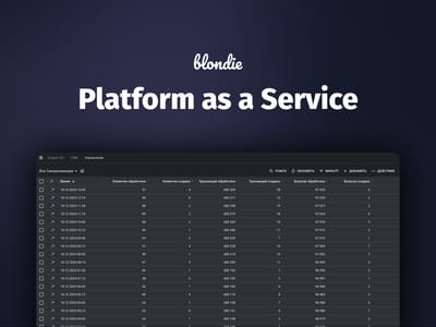 Blondie — The PaaS CRM Development - Développement de Logiciel