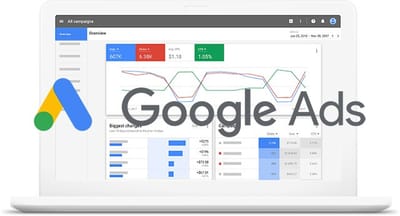 Google Ads automatisering - Software Ontwikkeling
