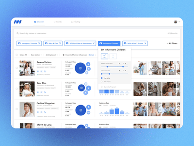 Platform connecting brands to influencers - Mobile App