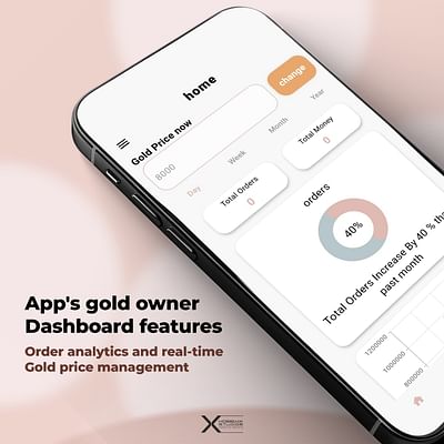 Kenooz owners - Mobile App