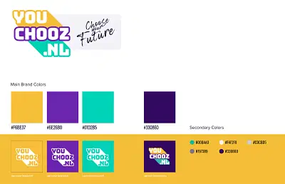 YouChooz Customer Experience - Branding & Positionering