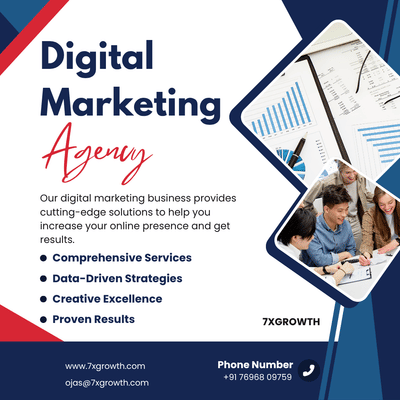 Best Digital Marketing Agency - Digitale Strategie