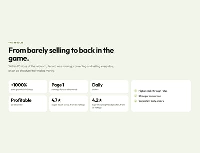 Renora: +1000% sales in 90 days after a full relaunch on Amazon.de - Advertising