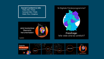 Inbound Content Marketing zur Leadgenerierung - Content Strategy