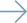 Selcho Consulting