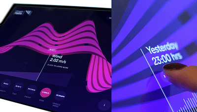 Newcastle Helix - Website Creatie