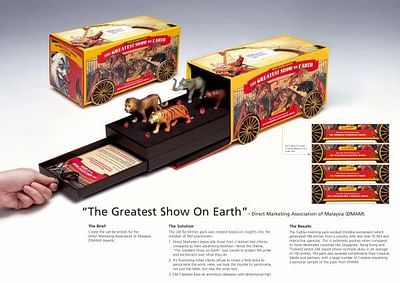 THE GREATEST SHOW ON EARTH - Reclame